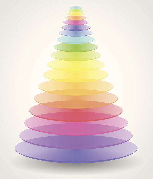 颜色金字塔图片下载