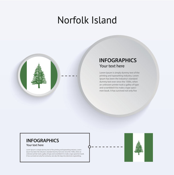 诺福克岛乡村旗帜。图片下载