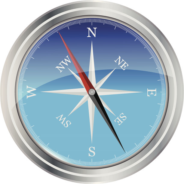 指南针图片下载