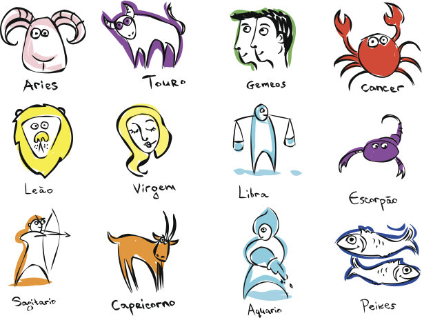 葡萄牙语中占星术的标志素材图片