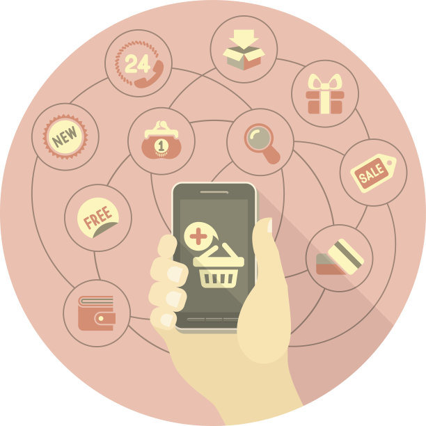 网上购物概念与一个电话图片下载