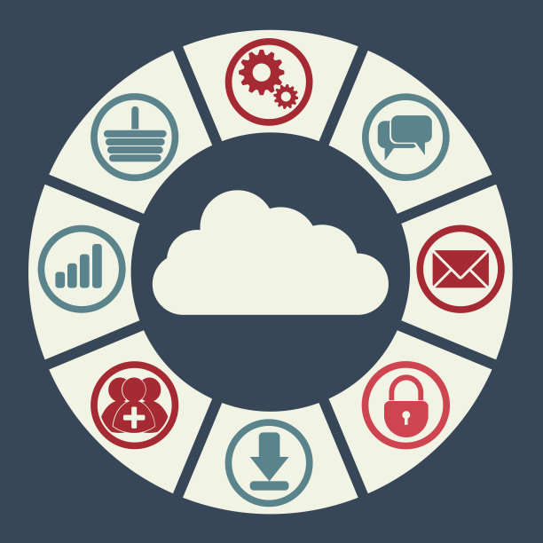 云计算图片下载