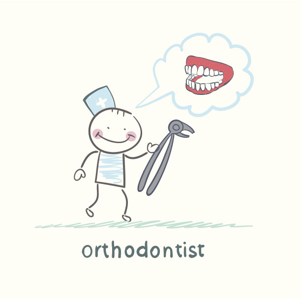 用思考工具矫正牙齿图片下载