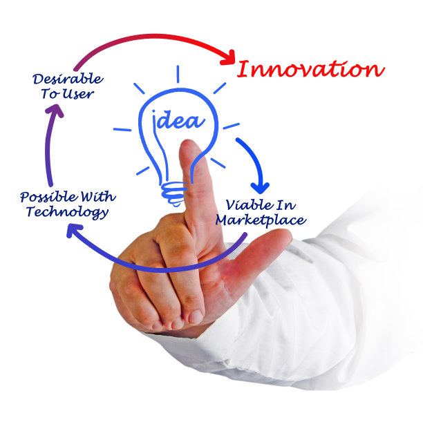 图的创新图片下载