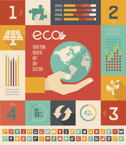 生态信息模板。图片下载