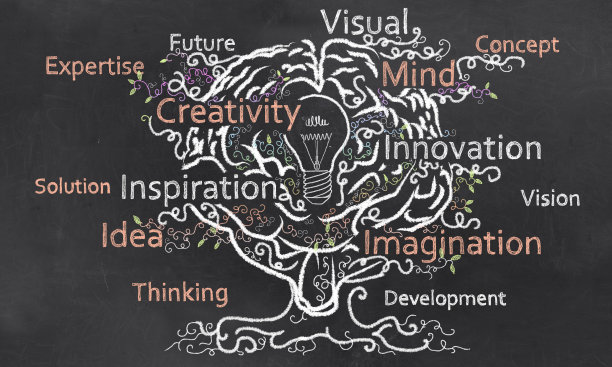 创造力随大脑增长图片下载