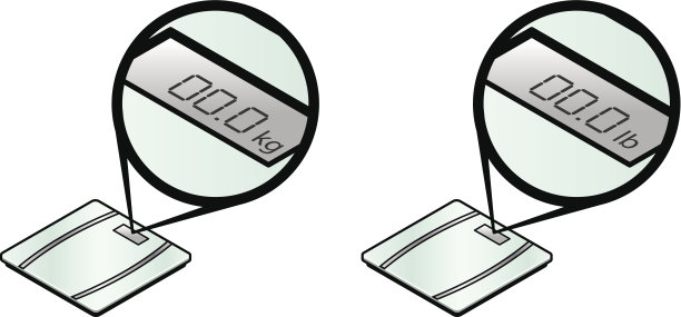 浴室秤图片下载