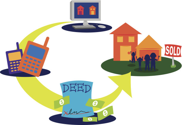 购房流程C图片下载