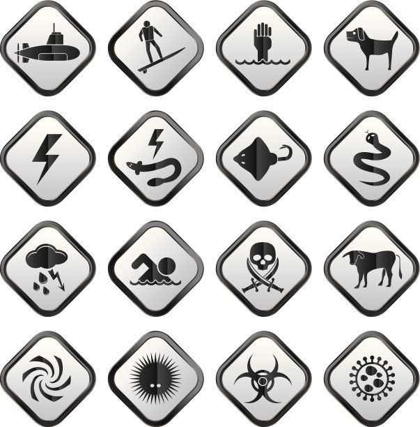 在海洋，海洋，海滩和河流危险的警告标志图片下载