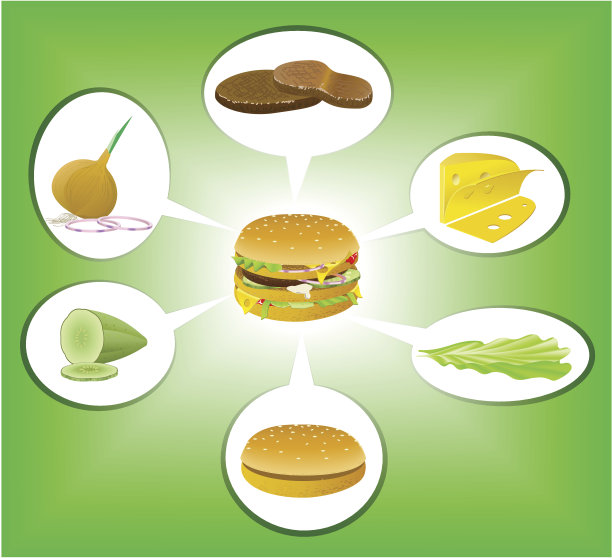 汉堡。图片下载