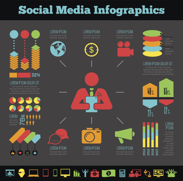 社交媒体信息图表模板。图片下载