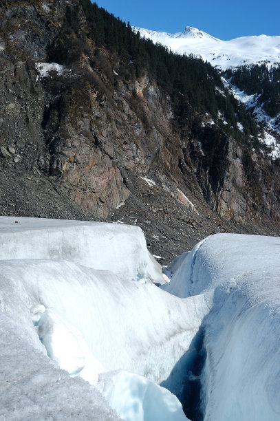 林业局冰川图片下载