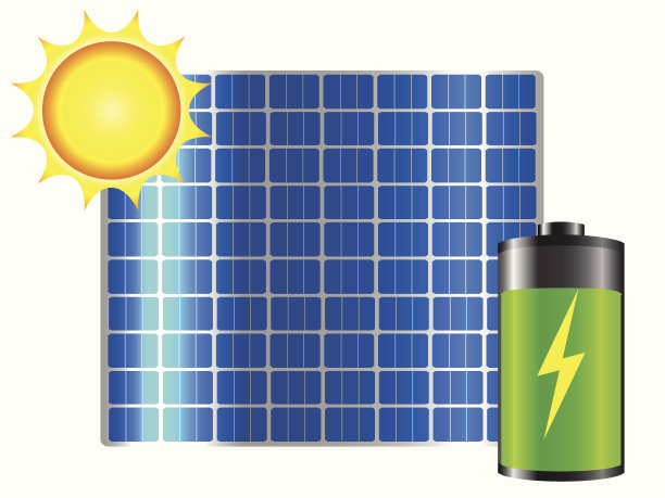 清洁能源图片下载