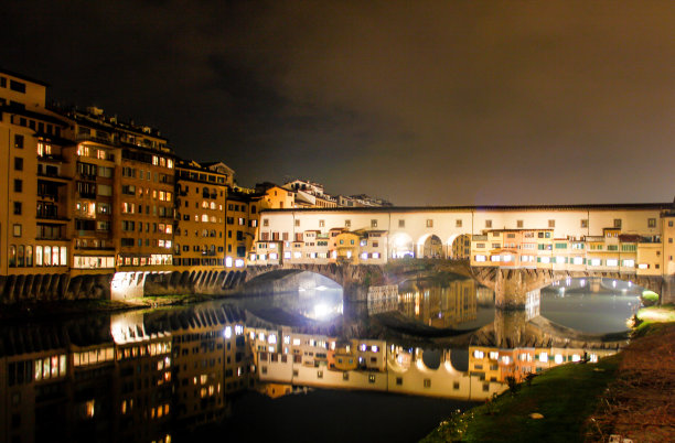 夜晚的桥图片下载