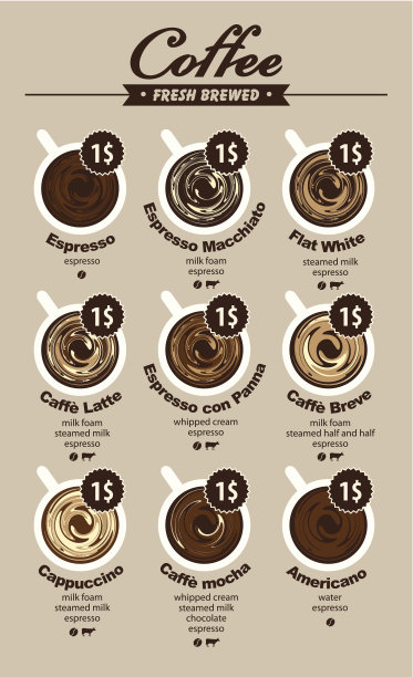 咖啡菜单图片下载
