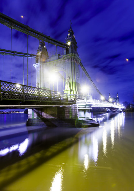 哈默史密斯桥图片下载