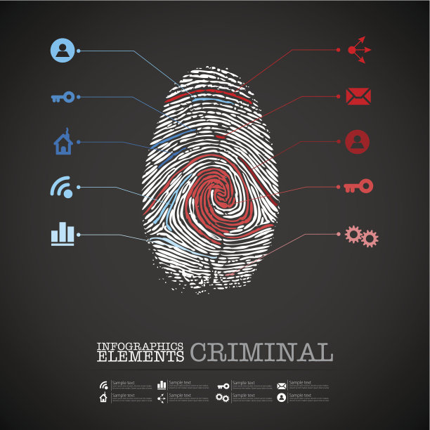 矢量网页设计模板犯罪主题指纹-信息图图片下载