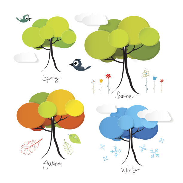 四季矢量图素材图片