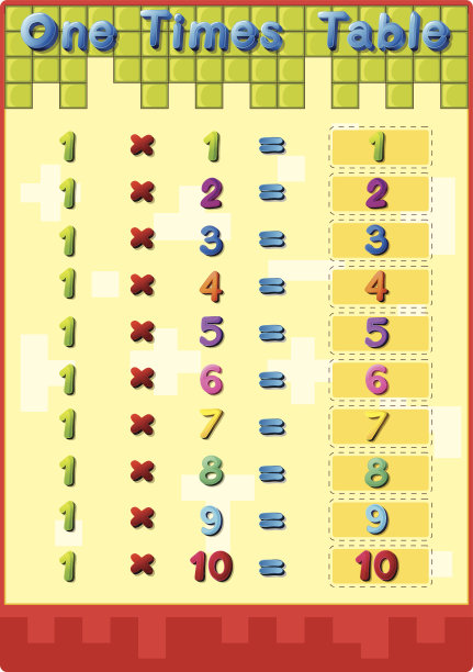 带答案的乘法表图片下载