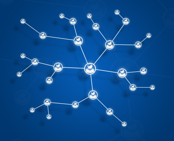 社交网络图片下载