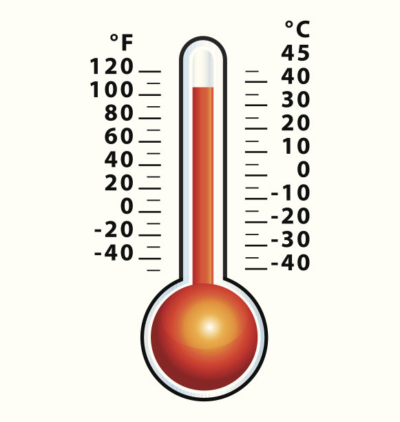 高温度。热浪。温度计图标。图片下载