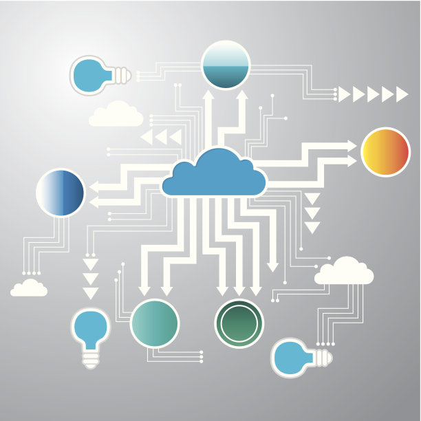 云概念与灯泡的想法矢量插图。图片下载