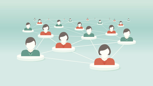 社交网络图片下载