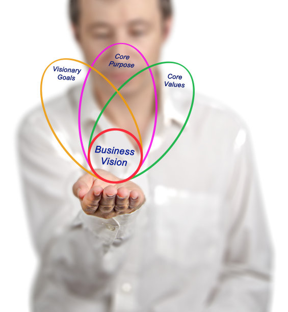 业务愿景图片下载