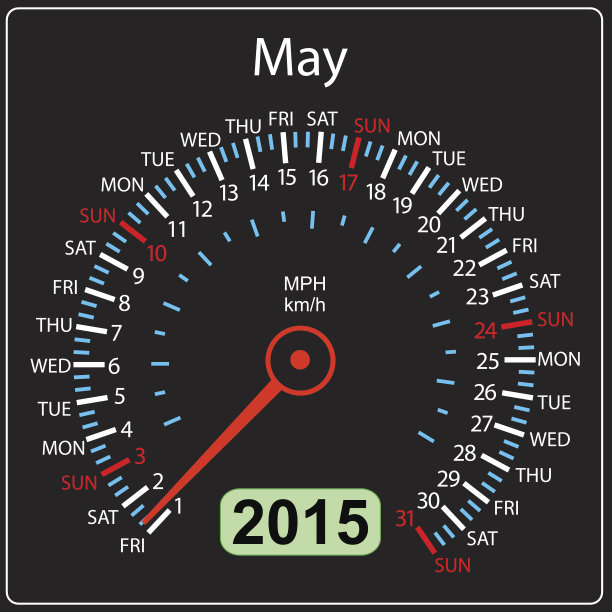 日历速度计汽车五月。图片下载