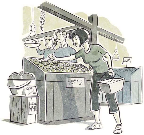 生产市场C图片下载