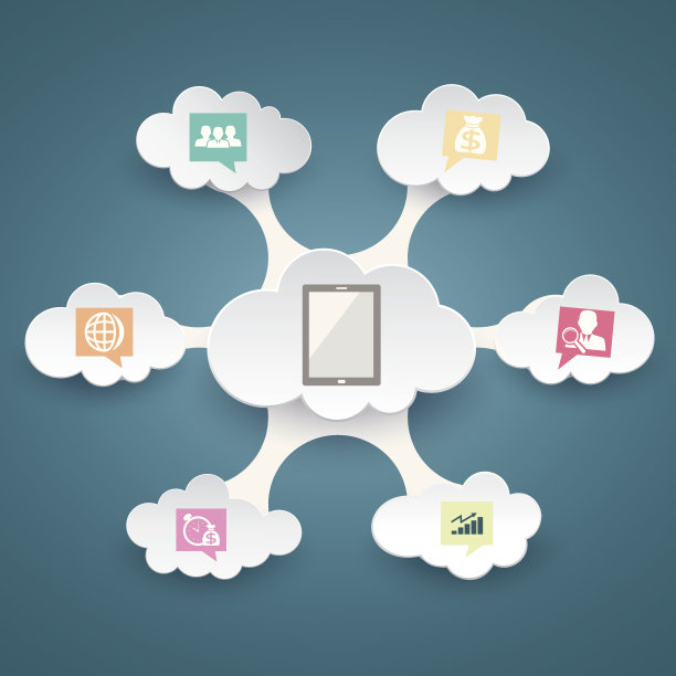 云计算图片下载