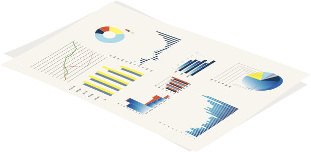 业务性能图表图片下载