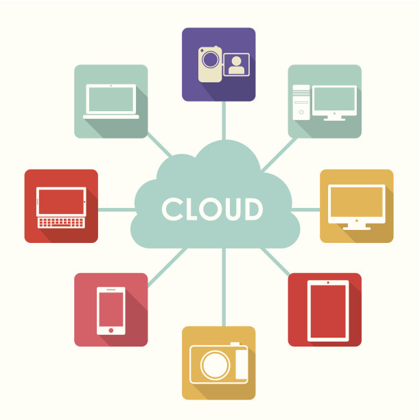 云计算图片下载
