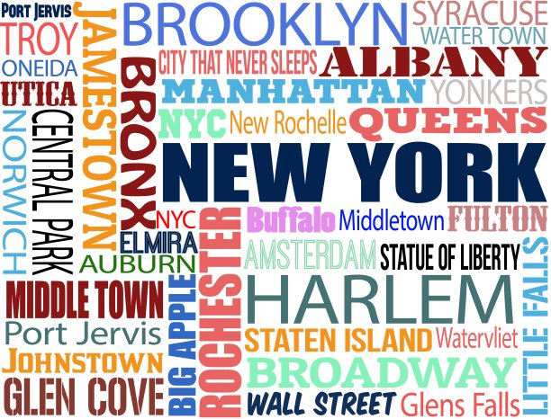 拼贴用各种各样的字与纽约图片下载