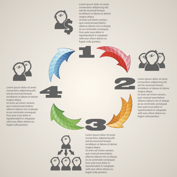 四个圆圈箭头图片下载