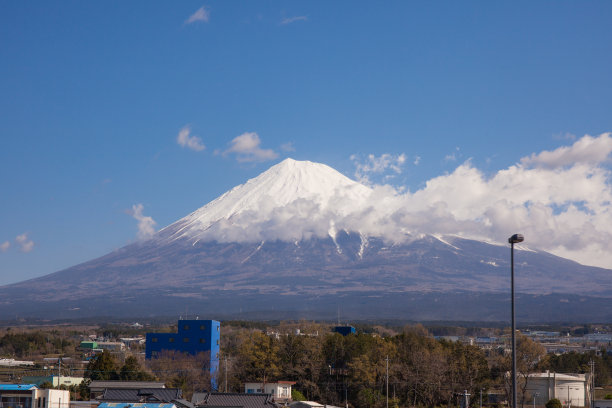 富士山和清晰的天空背景图片下载