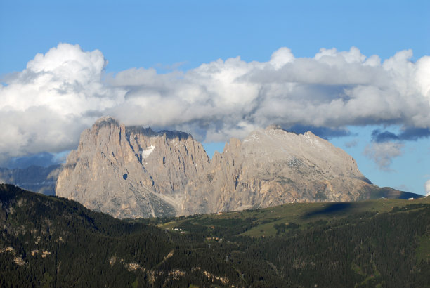 多云的日落图片下载