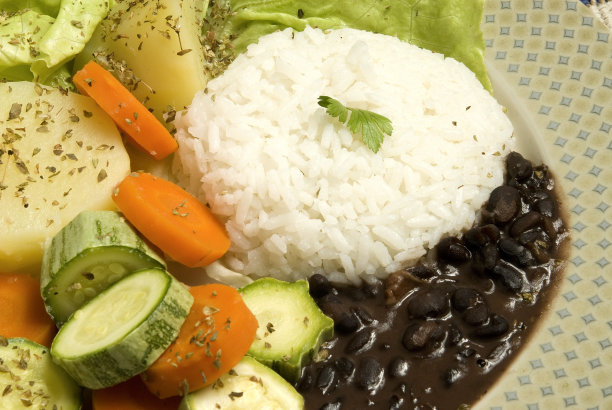 巴西的食物图片下载