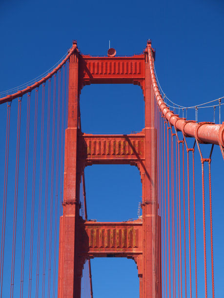 金门大桥图片下载