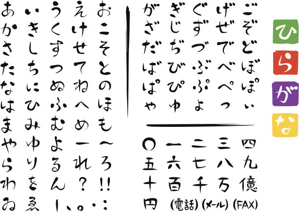 日本人性格平假名图片下载