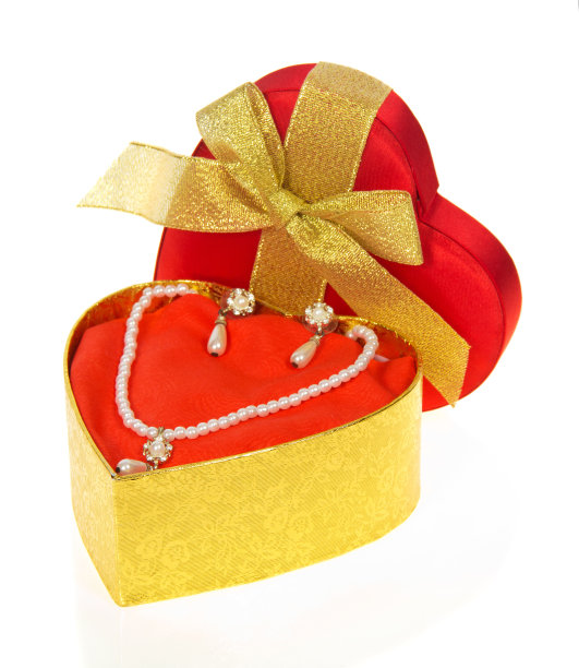 金礼盒内的项链和耳环图片下载