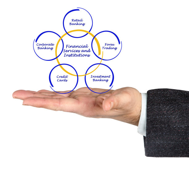 金融服务及机构图片下载