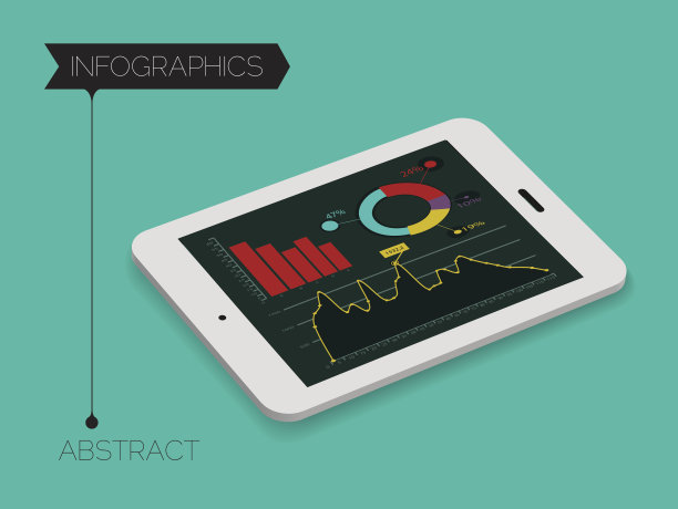 数字平板显示图形在UI概念图片下载
