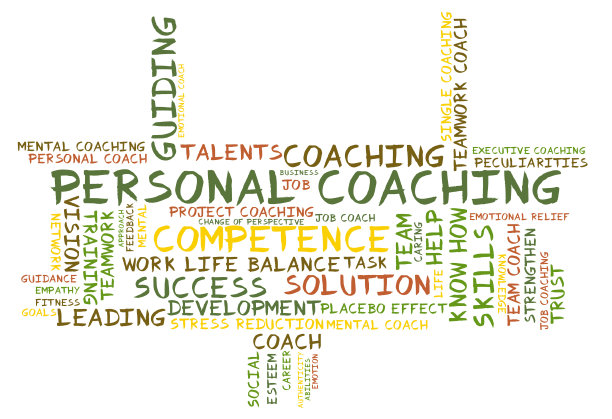 个人辅导词云图片下载