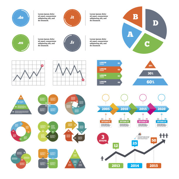 顶级域名的迹象。De, It, Es和Fr。图片下载