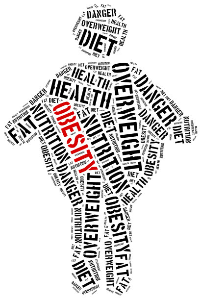 词汇云与肥胖有关。图片下载