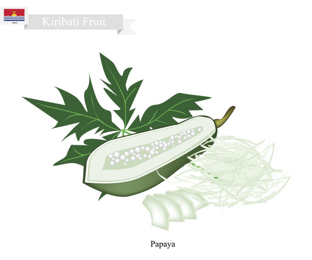 新鲜木瓜，基里巴斯著名的水果图片下载