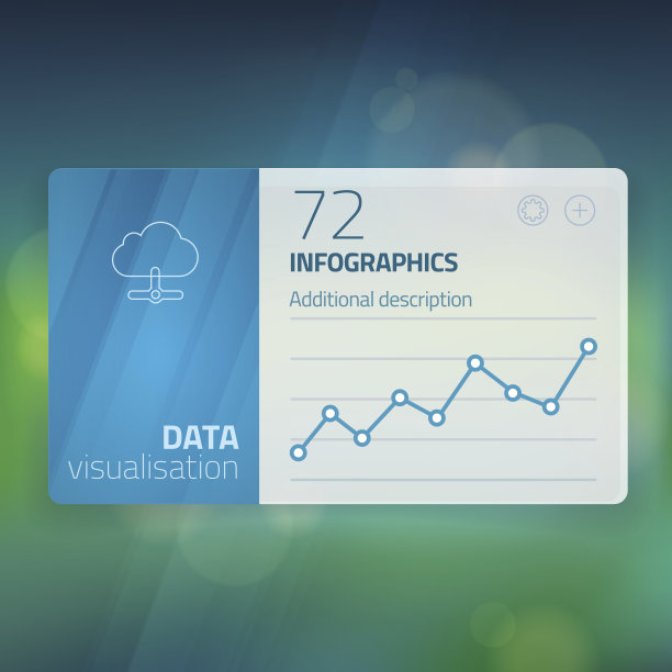 现代用户界面屏幕模板，为移动智能手机或图片下载