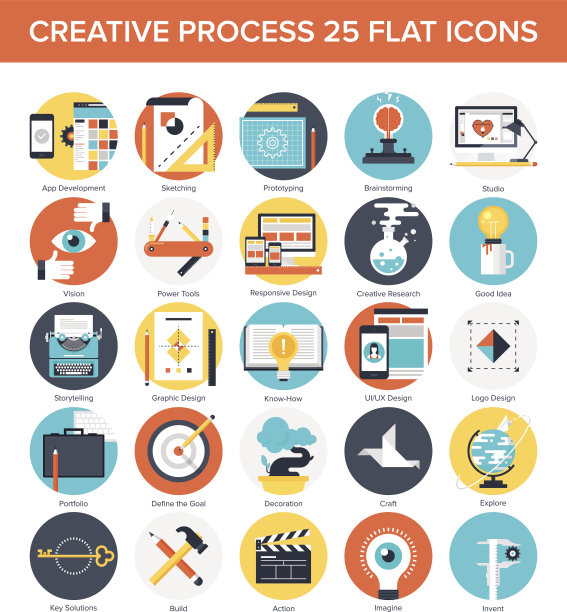 创作过程图片下载