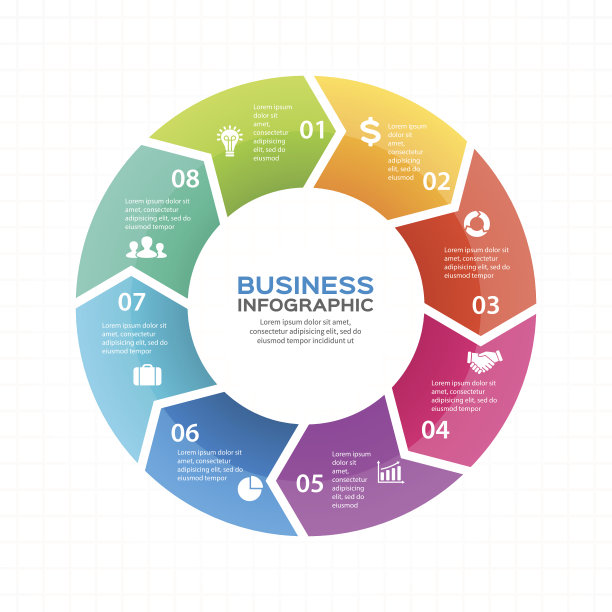 矢量圆箭头信息图，图表，图表，表示，图表。商业周期图片下载